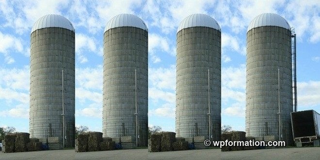 silo-siloing wordpress