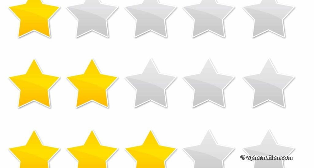 review wordpress