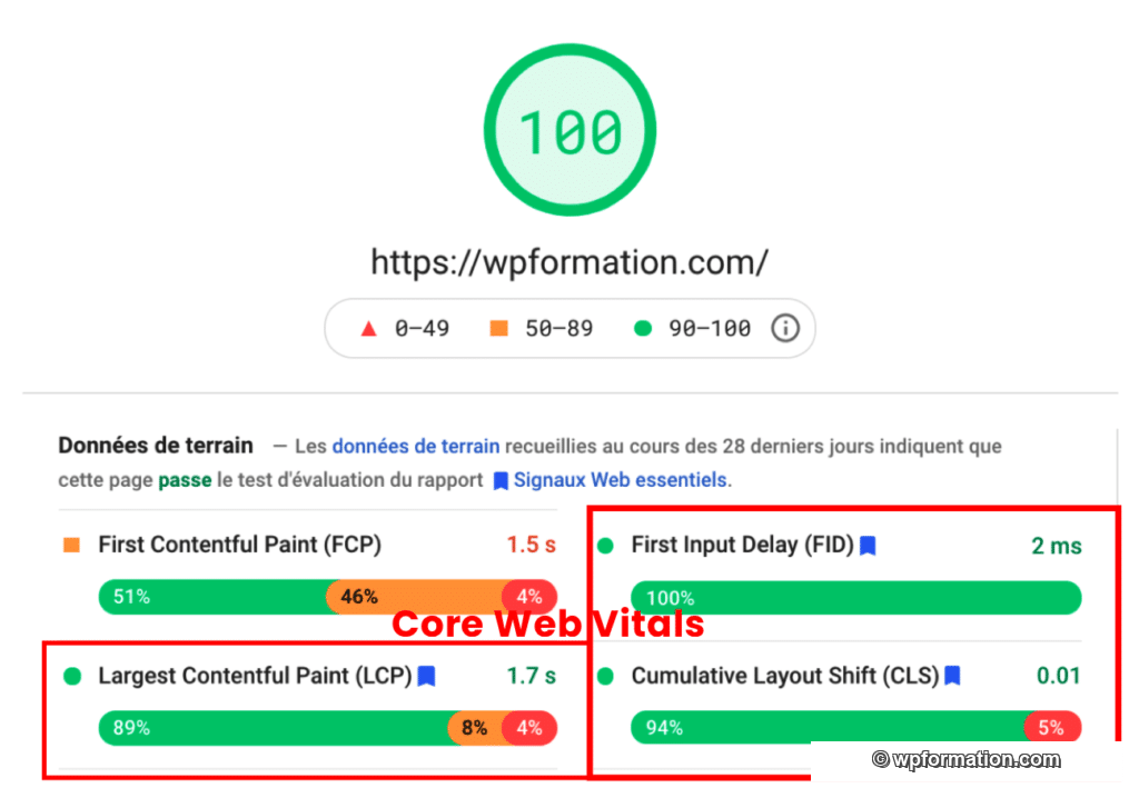 core web vitals introduction