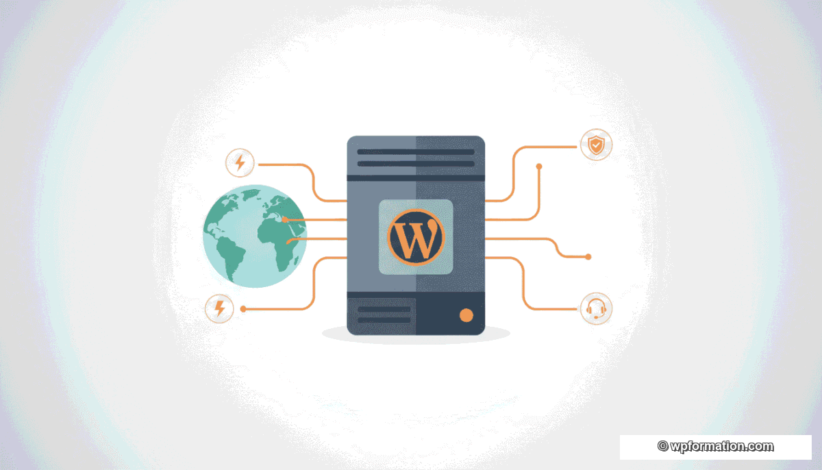 Guide hébergement WordPress 2026 : comparatif des meilleurs hébergeurs avec serveur, réseau et sécurité
