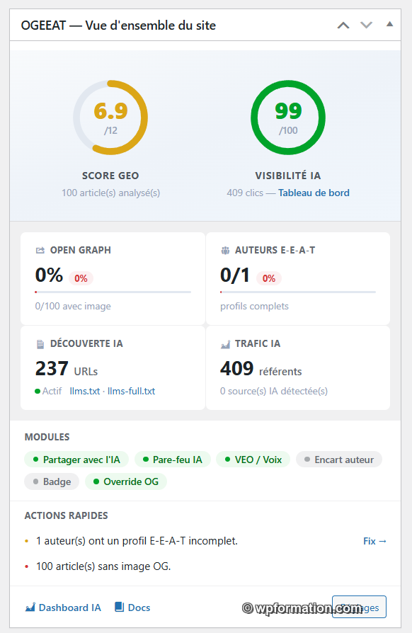 widget tableau de bord OGEEAT : score GEO, Open Graph, profils E-E-A-T