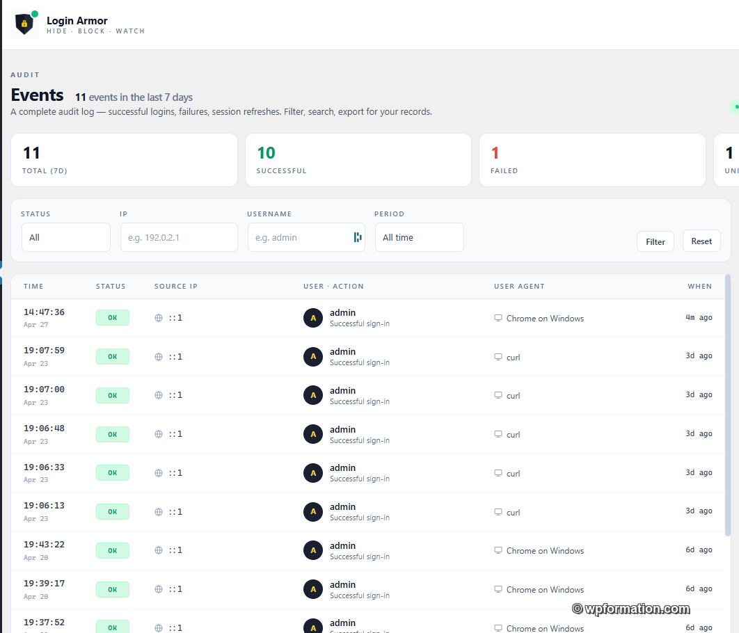 Journal Login Armor des tentatives de connexion avec filtres et export CSV