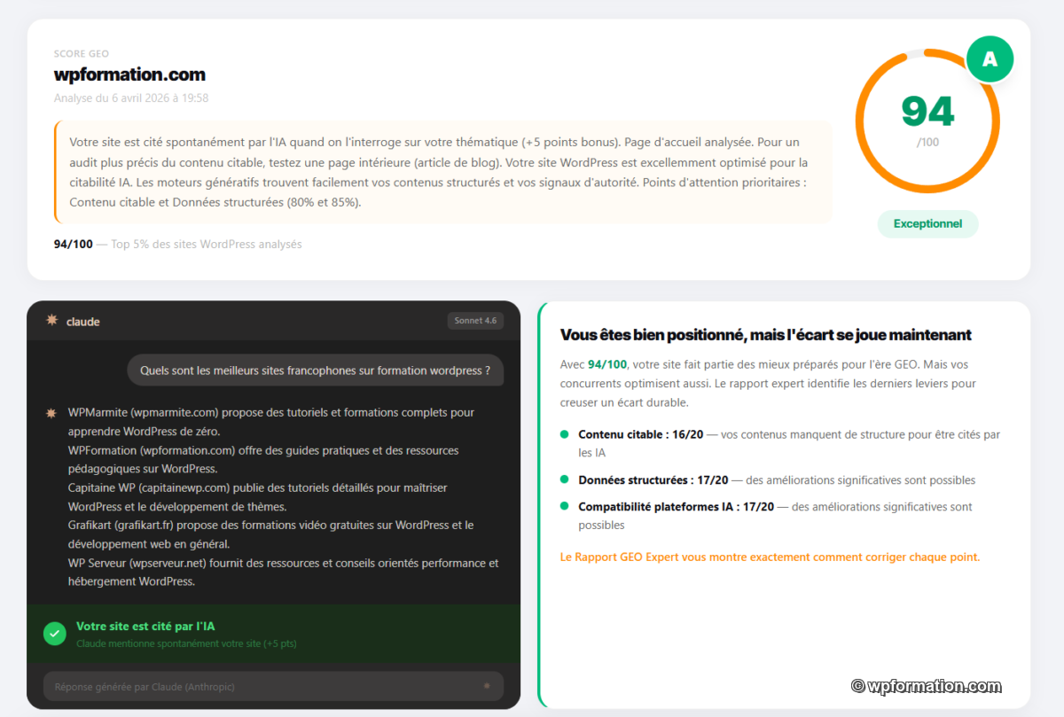 Score GEO wpformation.com : résultat 94/100, grade A Exceptionnel, avec test AI Sounding par Claude et aperçu du Rapport Expert
