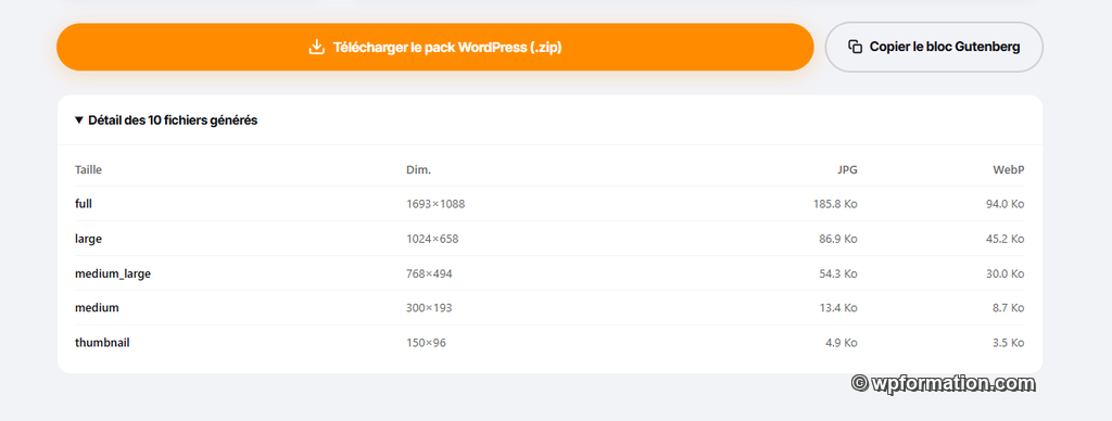 Détail du pack ZIP livré par l'Optimiseur WPFormation : 10 fichiers, 5 tailles WP natives, formats JPG et WebP