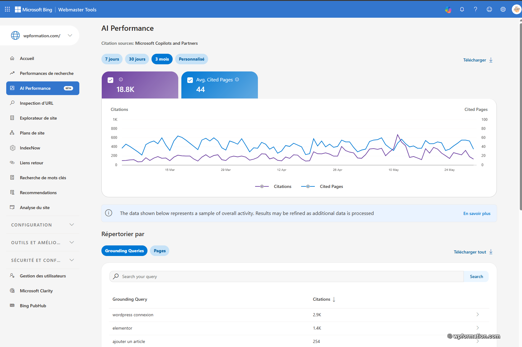 Tableau des grounding queries dans Bing Webmaster Tools pour wpformation.com : wordpress, ajouter un article, et autres recherches WordPress